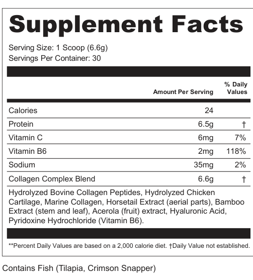 Supplement Facts for Silva Thread