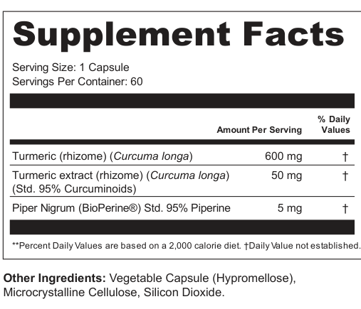 Supplement Facts for Amberbloom